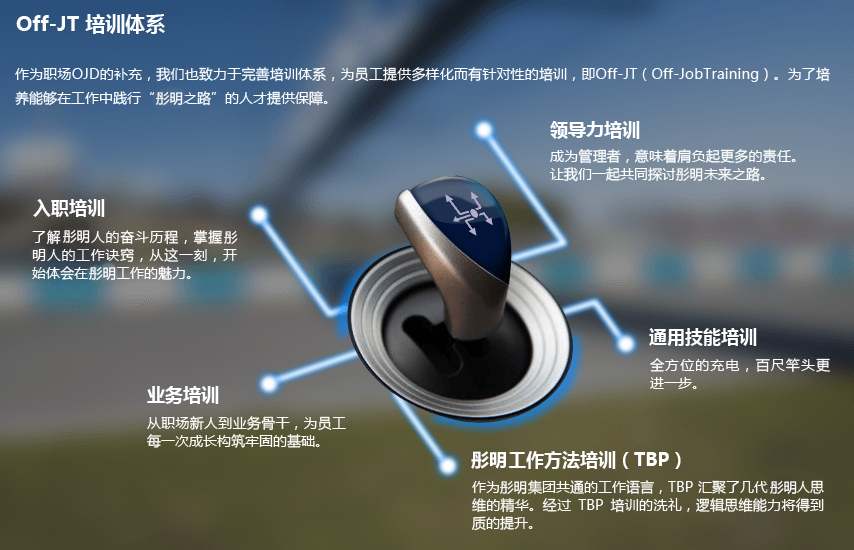 育人理念